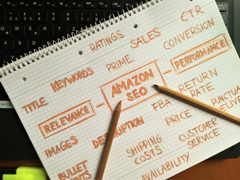 boosting conversion rate strategies