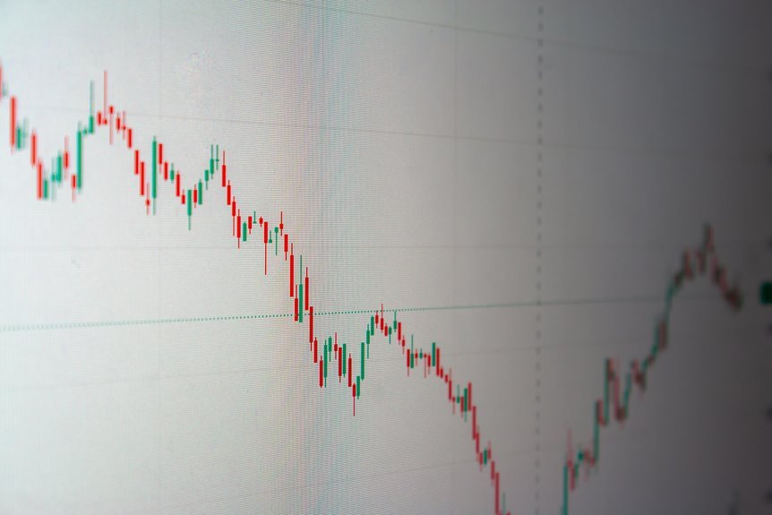 mastering stock trading skills