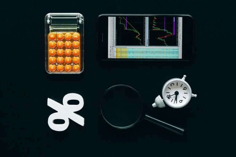 optimal timing for investments
